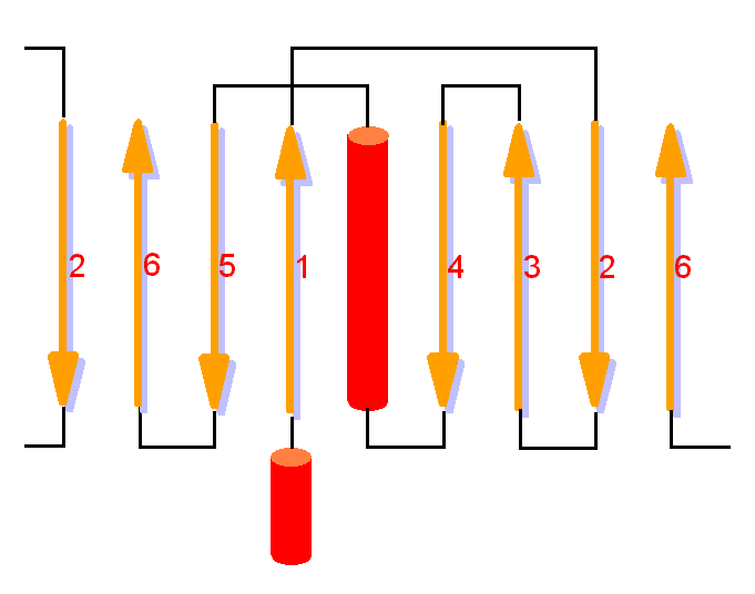 b-topology
